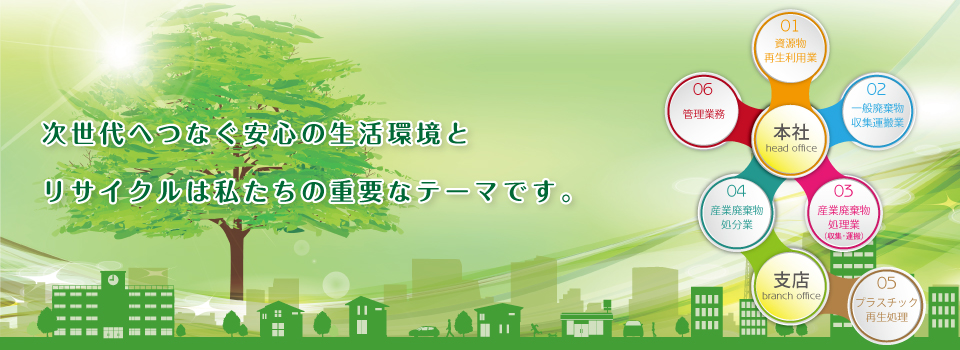 千葉県流山市を拠点として一般廃棄物・産業廃棄物の収集・資源リサイクルを行っています。